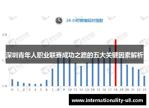 深圳青年人职业联赛成功之路的五大关键因素解析