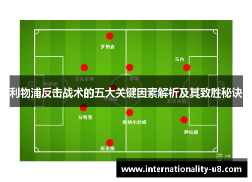 利物浦反击战术的五大关键因素解析及其致胜秘诀